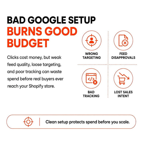 GOOGLE ADS CAMPAIGN SETUP & PURCHASE TRACKING FOR SHOPIFY STORES