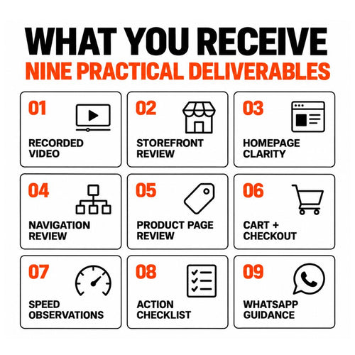 30-MINUTE SHOPIFY BUSINESS CONSULTATION & ONE-TO-ONE HELP CALL