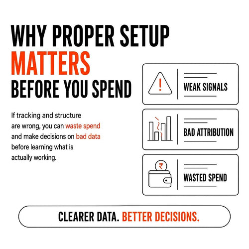 META ADS CAMPAIGN SETUP, TRACKING & LAUNCH FOR SHOPIFY STORES