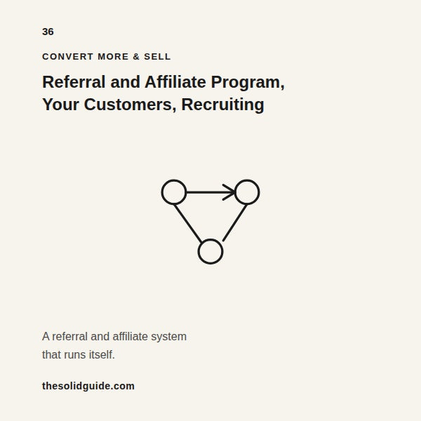 Referral and Affiliate Program — Turn Your Best Buyers Into Your Most Powerful Sales Channel
