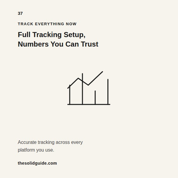 Full Tracking Setup — Every Sale Attributed, Every Channel Measured, Every Decision Data-Driven