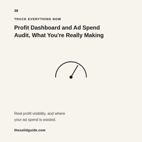 Profit Dashboard and Ad Spend Audit — Know Your Real Profit and Stop Wasting Money on Ads That Do Not Work