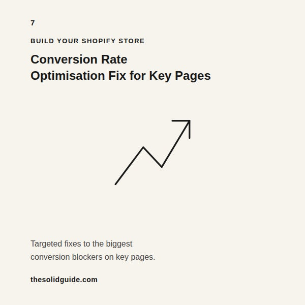 Shopify Conversion Rate Fix — More Sales From the Same Traffic